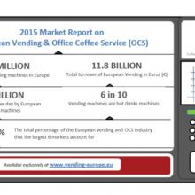 EVA Publishes The Latest European Vending Market Report